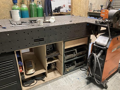 Prepare Your Workspace