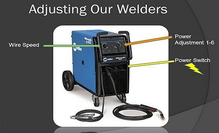 The wire speed adjustment in a welder