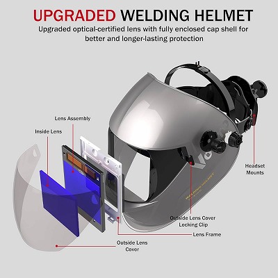 Locate the Battery Compartment