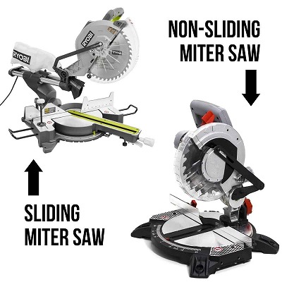 Sliding vs Non-Sliding Mitre Saw Key Differences